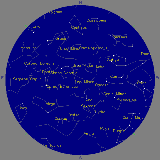 Sky Chart