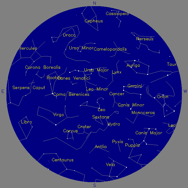 Sky Chart