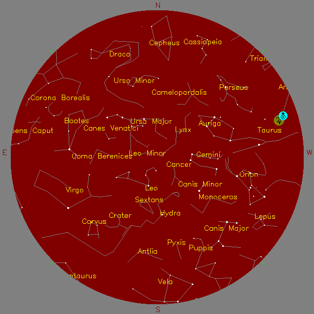 Sky Chart
