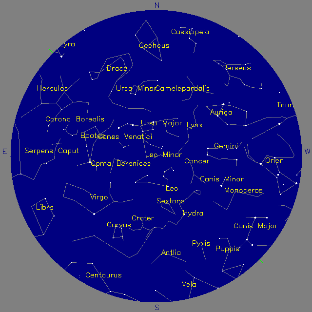 Sky Chart