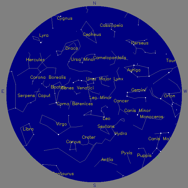 Sky Chart