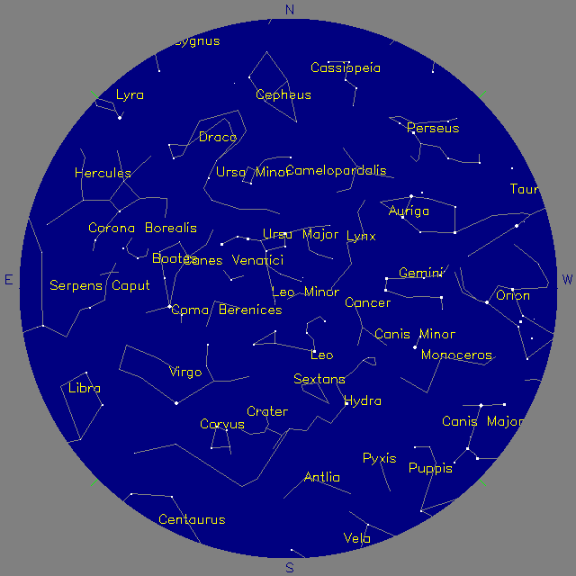 Sky Chart