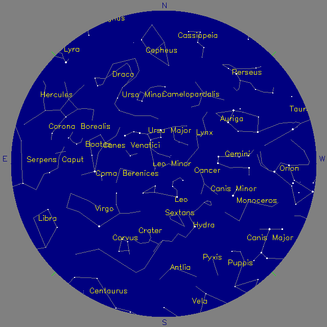 Sky Chart