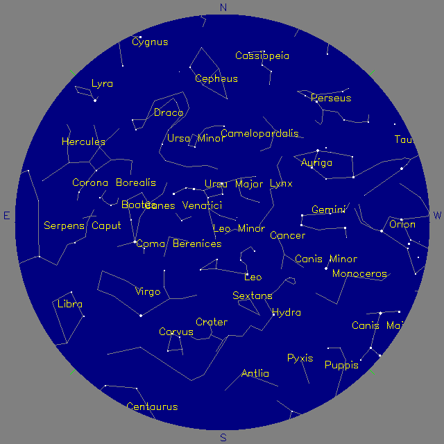 Sky Chart