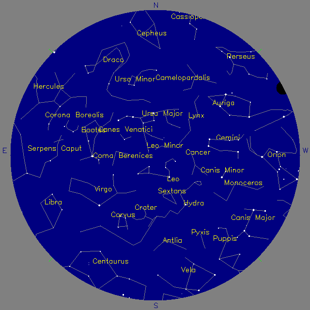 Sky Chart