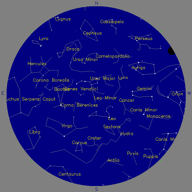 Sky Chart