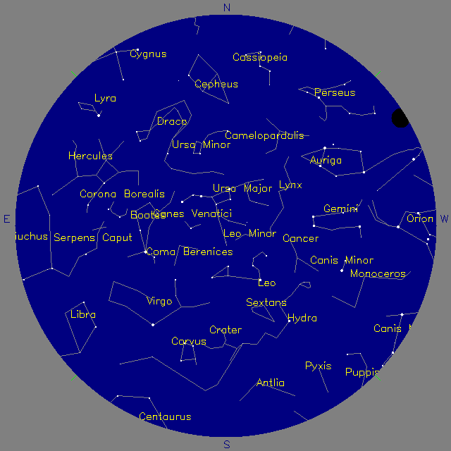 Sky Chart