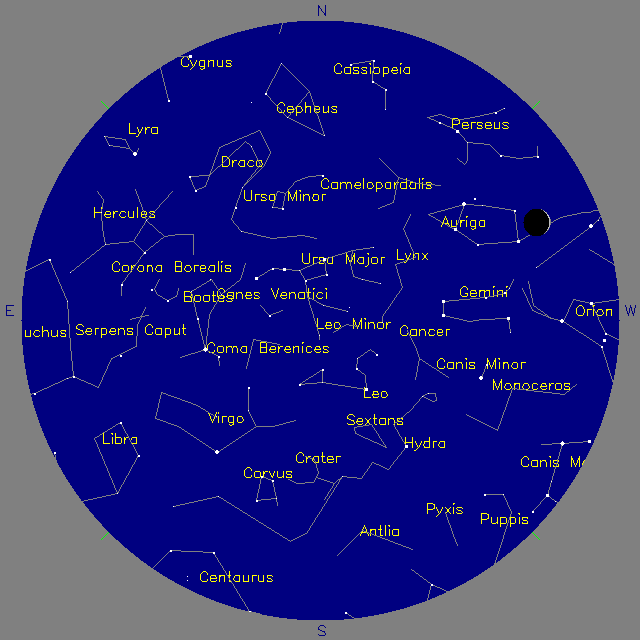 Sky Chart