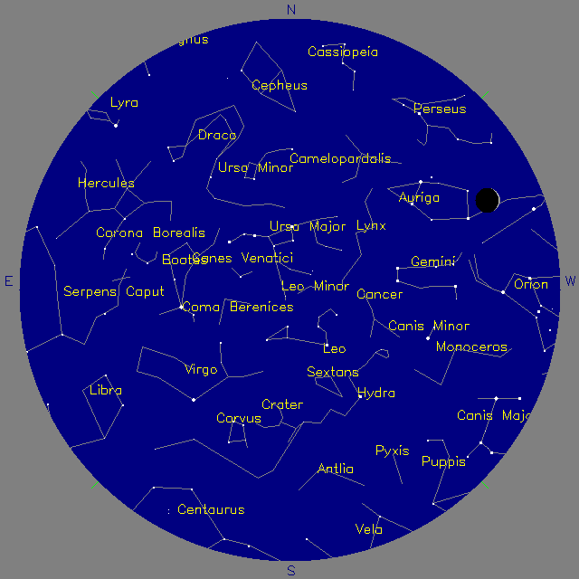 Sky Chart