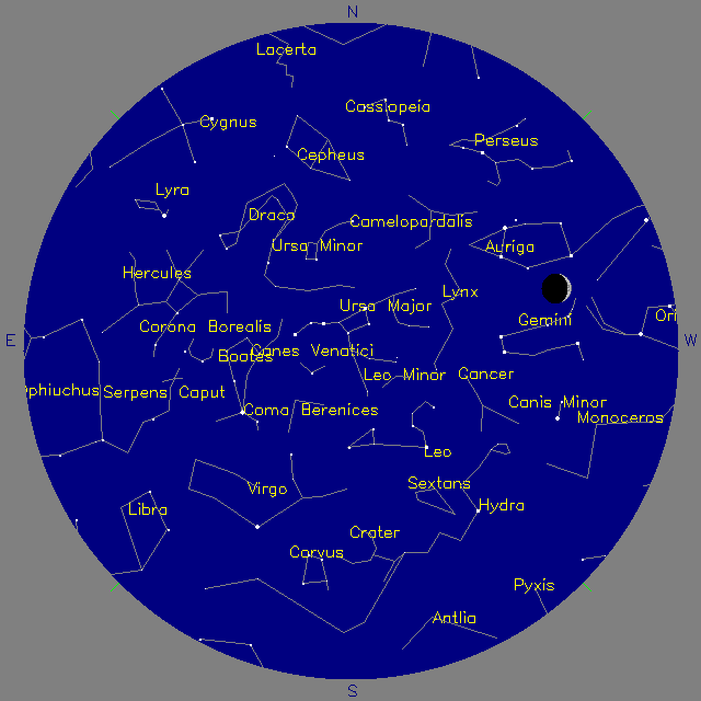 Sky Chart