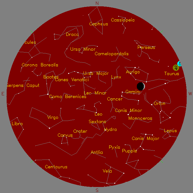 Sky Chart