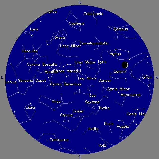 Sky Chart