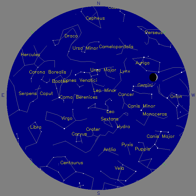 Sky Chart