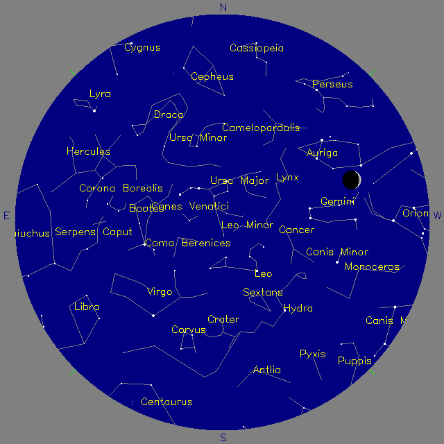 Sky Chart