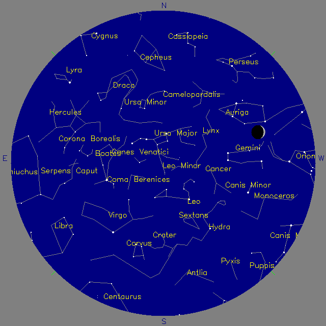 Sky Chart