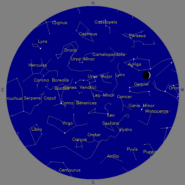 Sky Chart