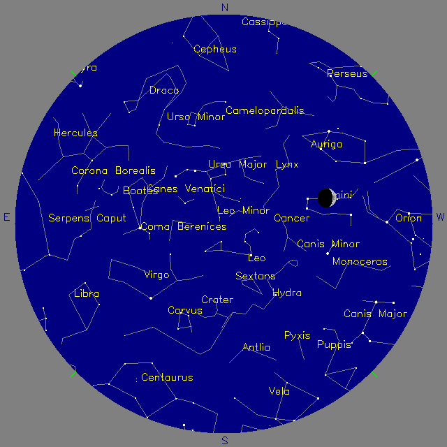 Sky Chart
