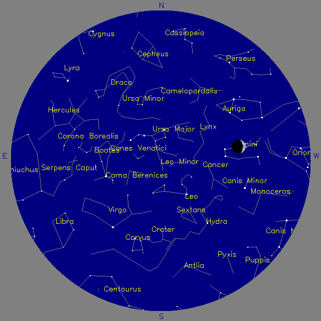 Sky Chart