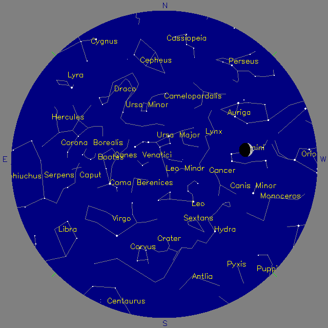 Sky Chart