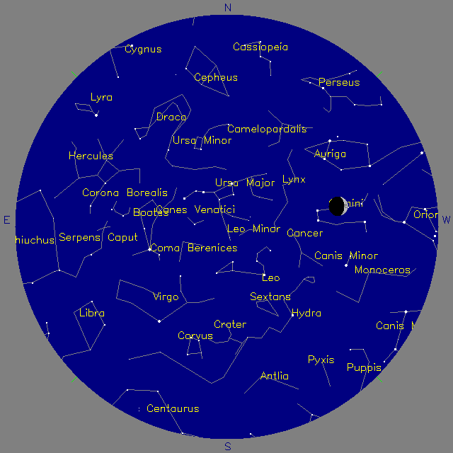 Sky Chart