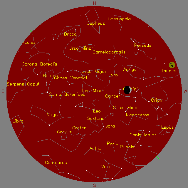 Sky Chart