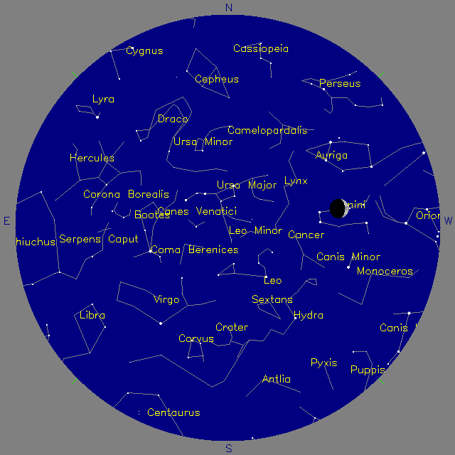 Sky Chart