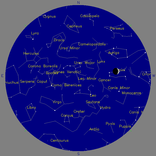Sky Chart