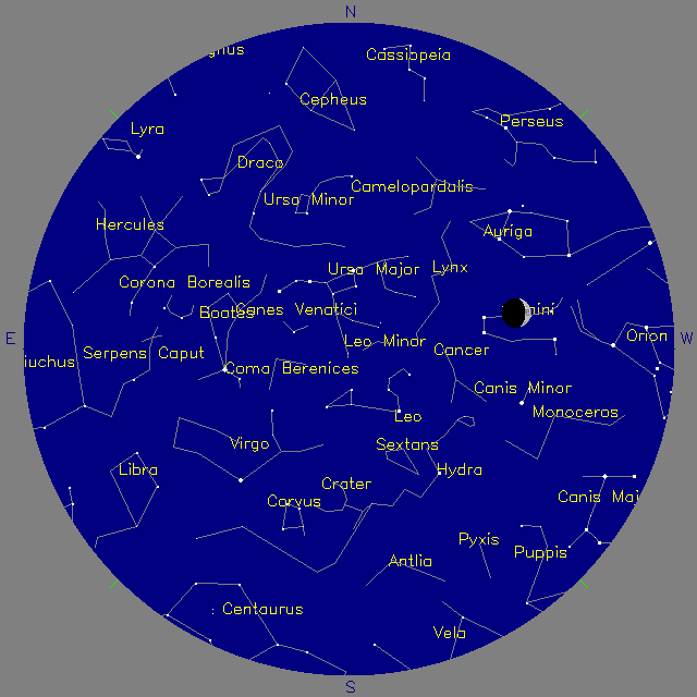 Sky Chart