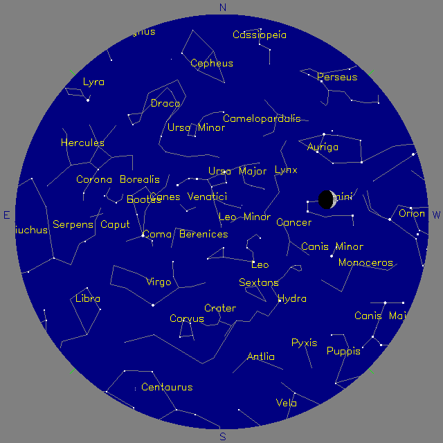 Sky Chart