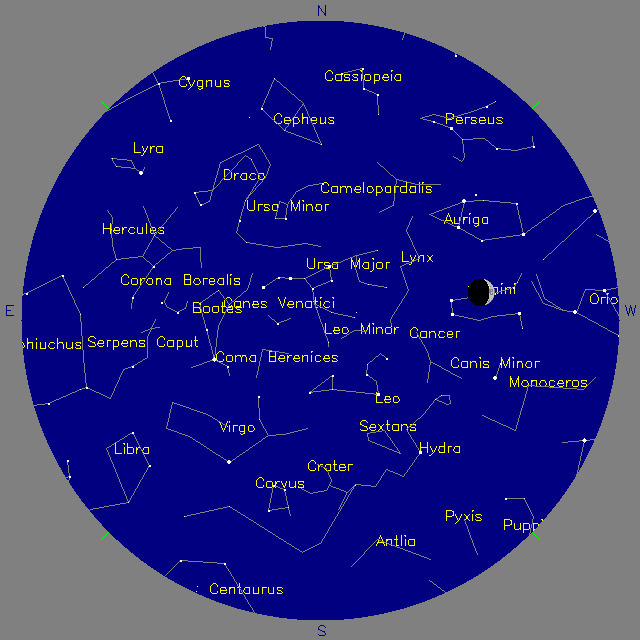 Sky Chart
