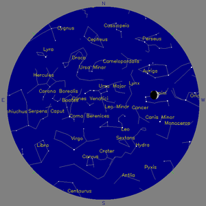 Sky Chart - click to enlarge