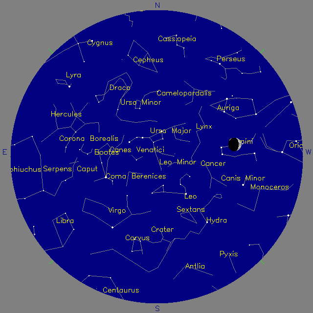 Sky Chart