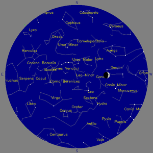 Sky Chart - click to enlarge