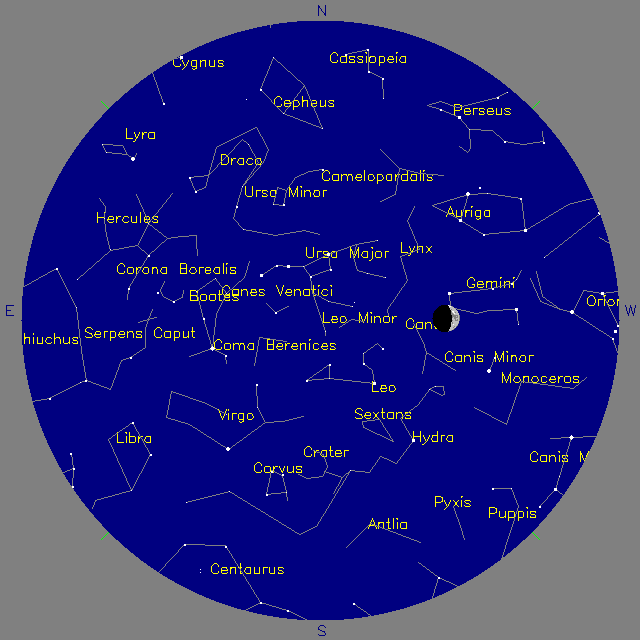 Sky Chart