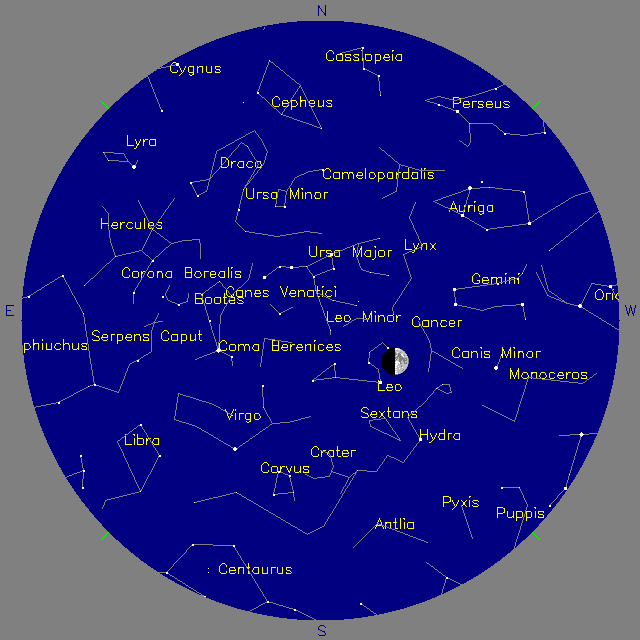 Sky Chart