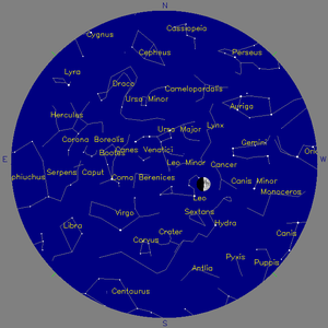 Sky Chart - click to enlarge