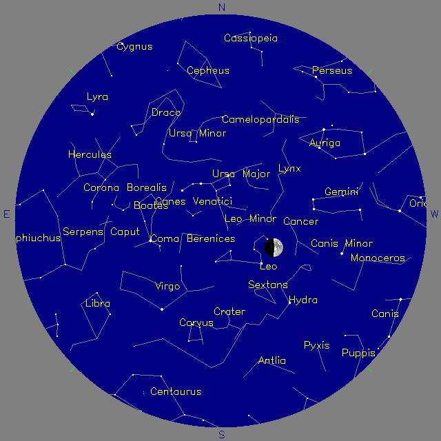 Sky Chart