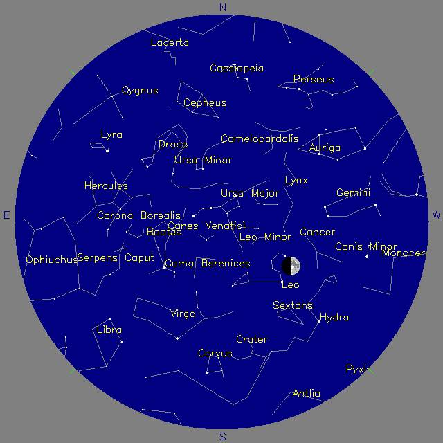 Sky Chart