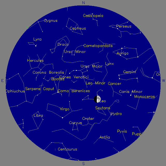 Sky Chart