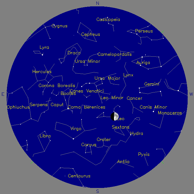 Sky Chart