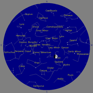 Sky Chart - click to enlarge