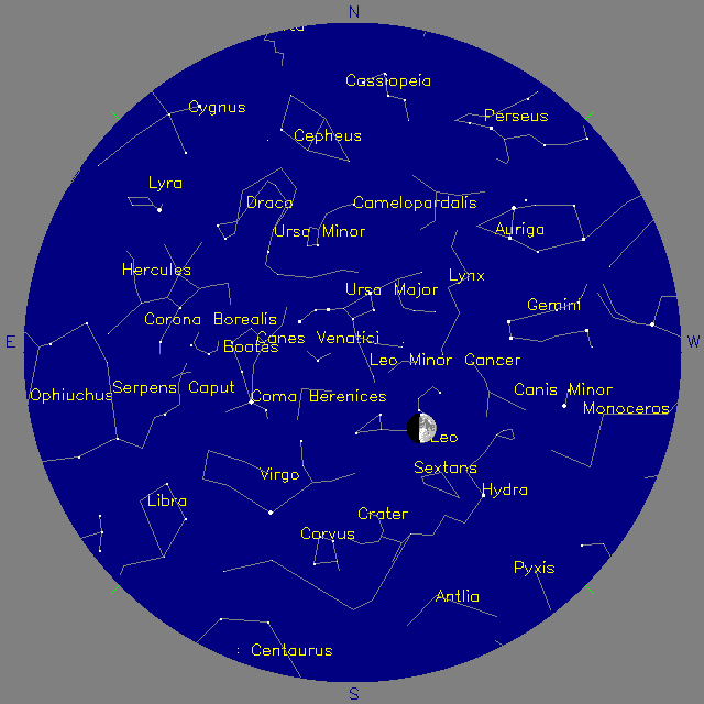 Sky Chart