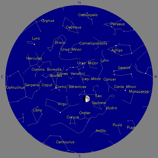 Sky Chart