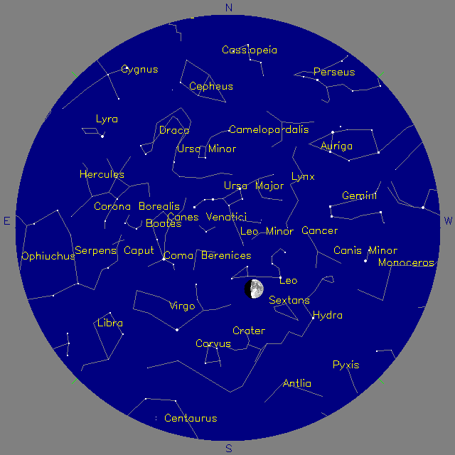 Sky Chart