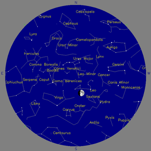 Sky Chart - click to enlarge