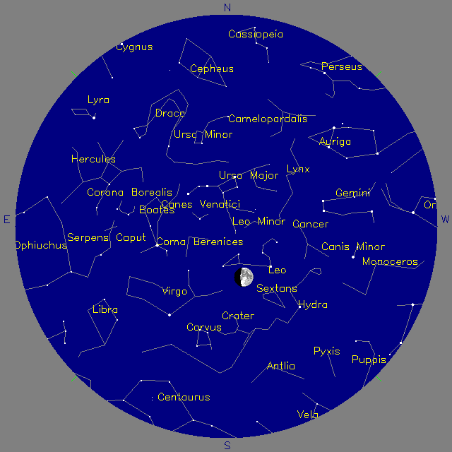 Sky Chart
