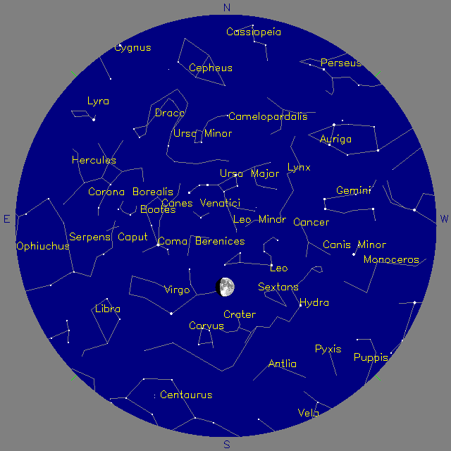 Sky Chart