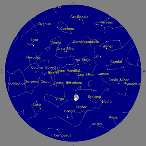 Sky Chart - click to enlarge