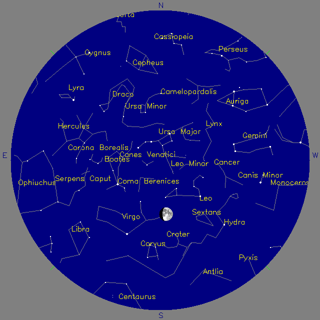 Sky Chart