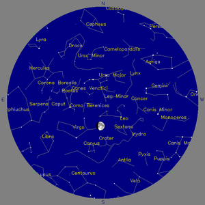 Sky Chart - click to enlarge